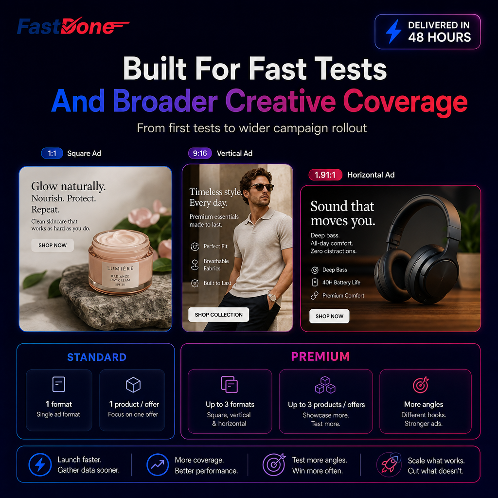 📢 Ads Creatives & SEO Copy Pack — Delivered in 48 Hours