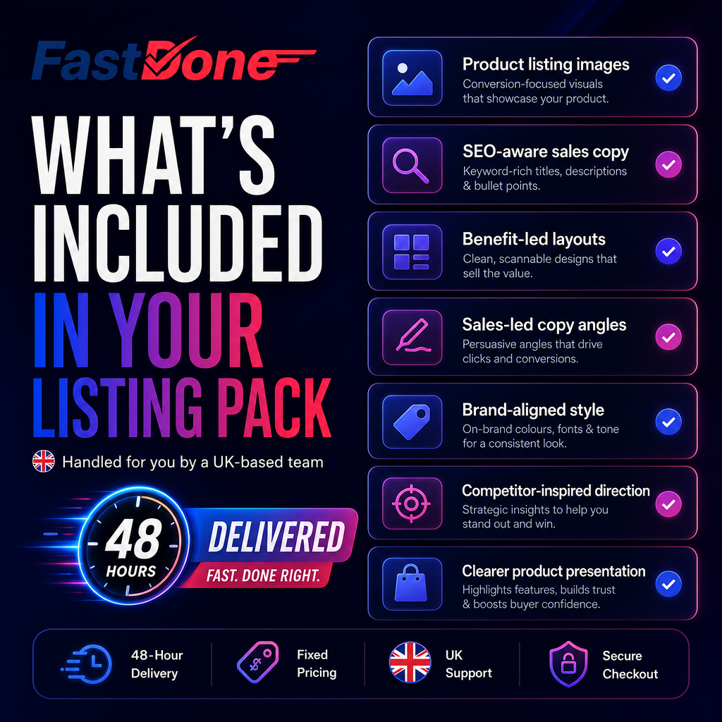 🖼️ Product Listing Images & Sales Copy Pack — Delivered in 48 Hours