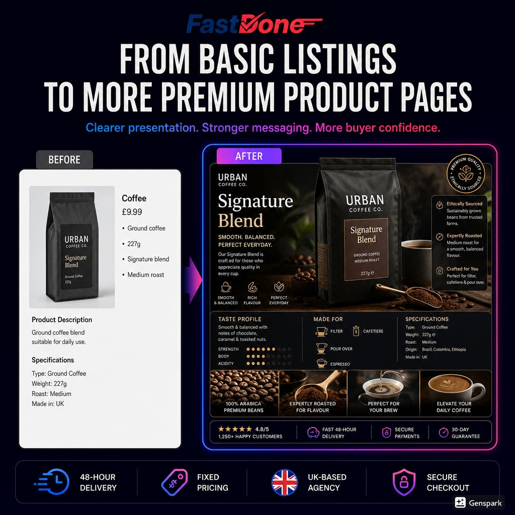 🖼️ Product Listing Images & Sales Copy Pack — Delivered in 48 Hours