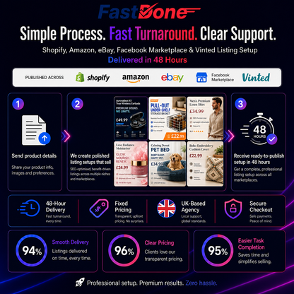 🛒 Shopify, Amazon, eBay, Facebook Marketplace & Vinted Listing Setup — Delivered in 48 Hours