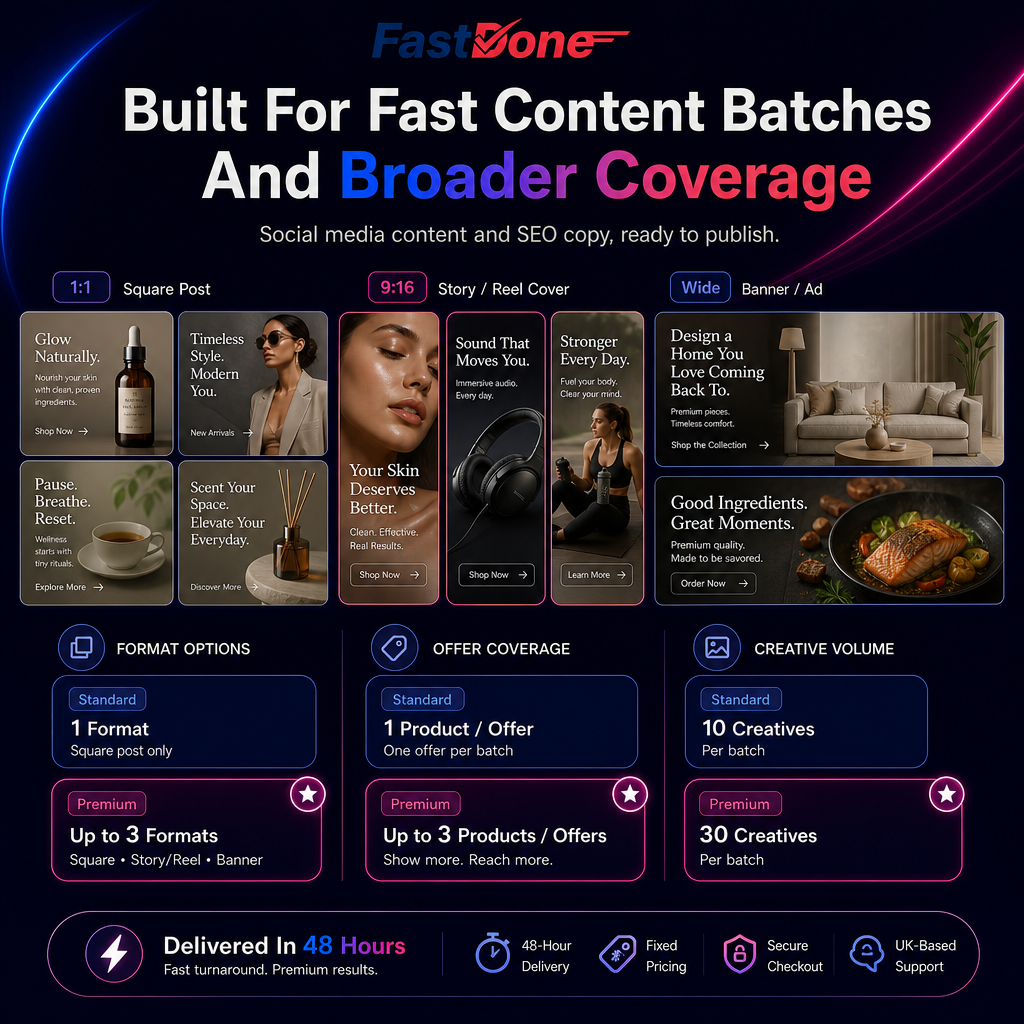 📣 Social Media Content & SEO Copy Pack — Delivered in 48 Hours