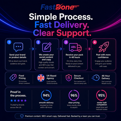 📣 Social Media Content & SEO Copy Pack — Delivered in 48 Hours